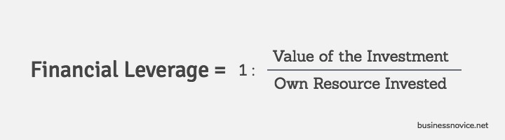 Leverage Formula