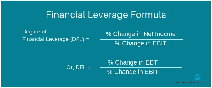 Financial Leverage Formula